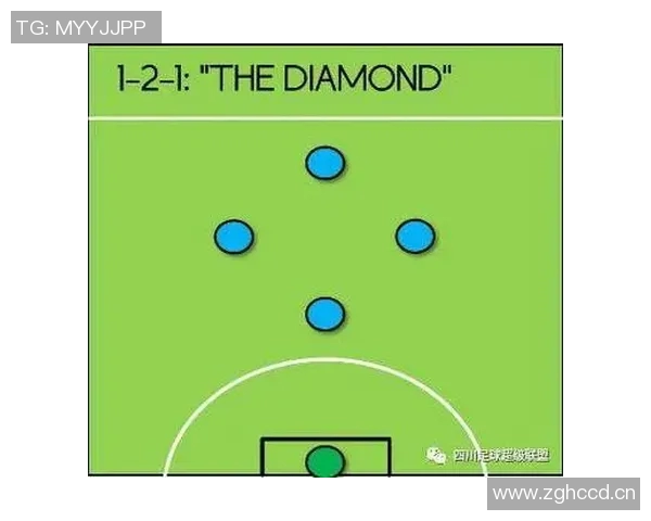 【深度解析】战术解析近况+未来走势预测