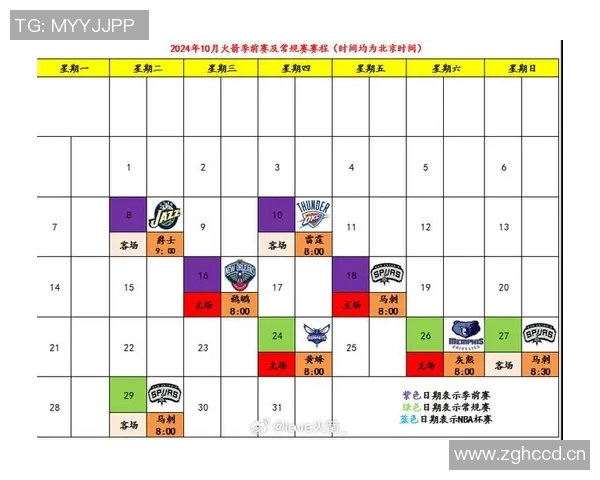 NBA今日赛程：重点比赛时间及看点