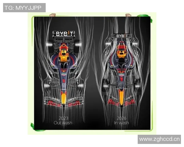 F1赛车空气动力学技术进步及赛场表现