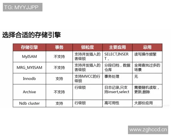 职业赛车手反应时间与成绩波动关系的高频数据分析及优化策略研究